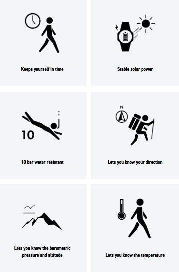 G-shock PRW6900YL5 Casio Pro Trek Black/Brown Size 145-215mm Features Digital Compass