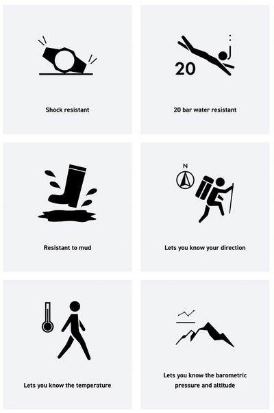 G-shock GGB1001B G-Shock Tactical MudMaster Keep Time Blackout Size 145-215mm Features Digital Compass