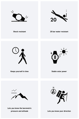 G-shock GW94001B G-Shock Tactical Rangeman Keep Time Blackout Size 145-215mm Features Digital Compass