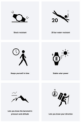 G-shock GWG20001A1 G-Shock Tactical MudMaster Keep Time Black Features Digital Compass