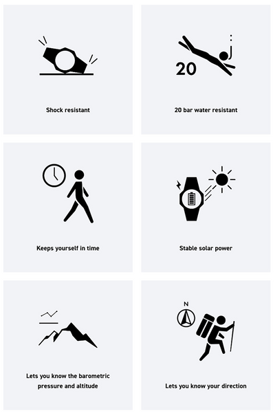 G-shock GWG20001A1 G-Shock Tactical MudMaster Keep Time Black Features Digital Compass