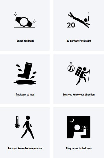 G-shock GG10001A3 G-Shock Tactical MudMaster Keep Time Green Size 145-215mm Features Digital Compass