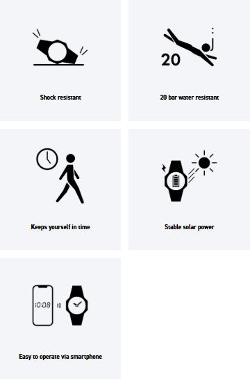 G-Shock GRB3008A2CR GravityMaster Gray/Blue Band Compatible w/ Casio Watches App