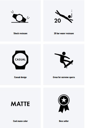 G-Shock GA110MB1ACR Black Band CR1220