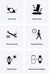 G-Shock GWGB10001ACR MudMaster Black Compatible w/ Casio Watches App