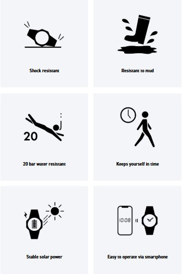 G-Shock GWGB10001ACR MudMaster Black Compatible w/ Casio Watches App