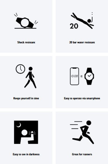 G-shock GBD200UU9 G-Shock Tactical White Stainless Steel Bezel 145-215mm