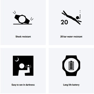 G-Shock GD0103CR Green Band CR2025