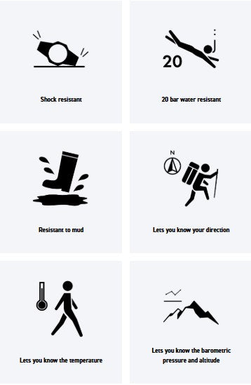 G-shock GGB1001A G-Shock Tactical MudMaster Keep Time Black Size 145-215mm Features Digital Compass