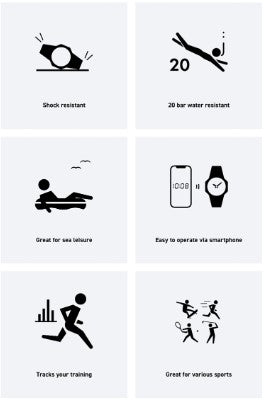 G-shock GBX1007CR G-Shock Tactical Black/White Stainless Steel Bezel