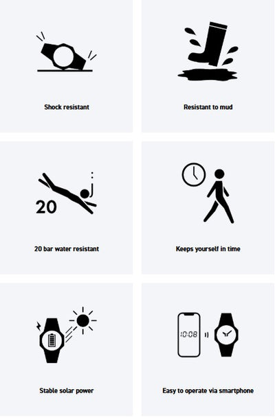 G-Shock GWGB10003ACR MudMaster Green Compatible w/ Casio Watches App