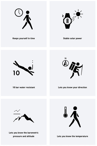 G-shock PRW6611Y1A Casio Pro Trek Black Size 145-215mm Features Digital Compass