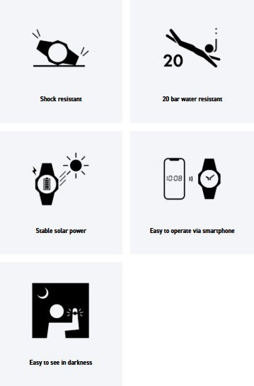 G-Shock DWH5600MB1CR Move 5600 Series Sports Fitness Tracker, Black Band, Black Digital Display, Compatible w/Casio Watches App