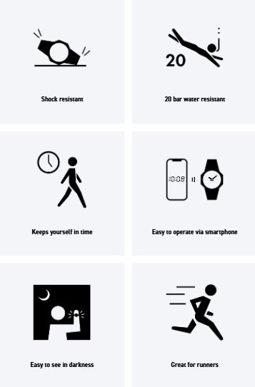 G-Shock GBA-950-7ACR Move Analog Digital White