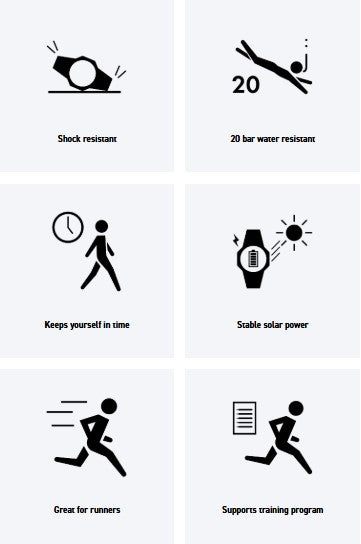 G-shock GBDH20001A G-Shock Tactical Balck Biomass Plastic 145-215mm