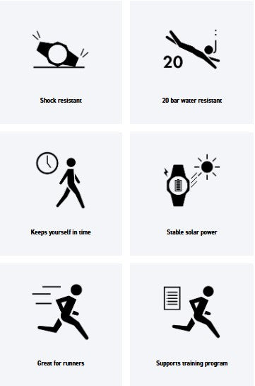 G-shock GBDH20001A9 G-Shock Tactical Black/Yellow Biomass Plastic 145-215mm